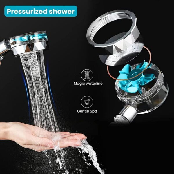 High-Pressure 360° Rotating Water Saving Shower with 2 Filter Option