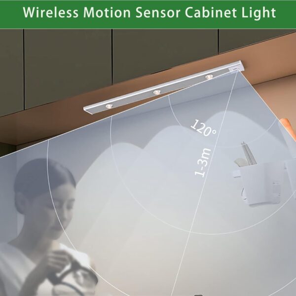 Motion Sensor Light for Home, Under Cabinet Light