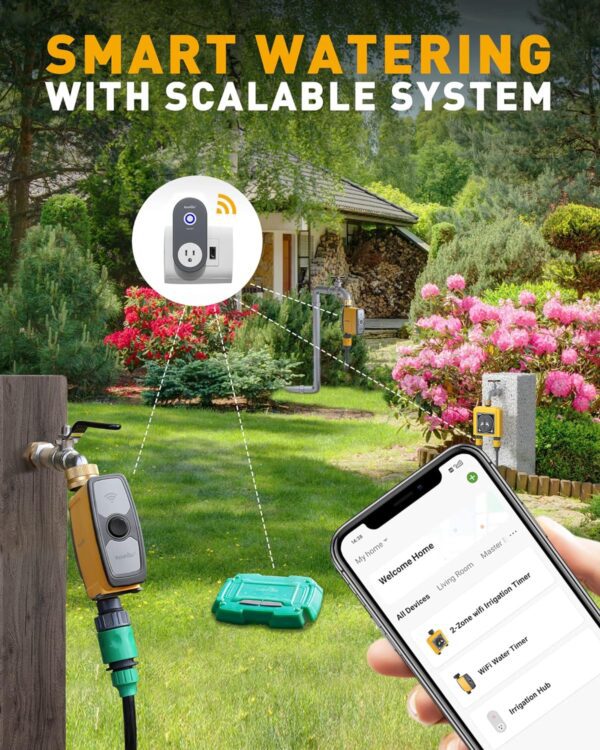 Smart Sprinkler, WiFi Irrigation Controller, Wireless Watering